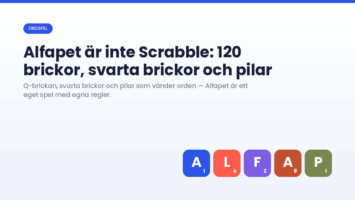 Alfapet är inte Scrabble: 120 brickor, svarta brickor och pilar