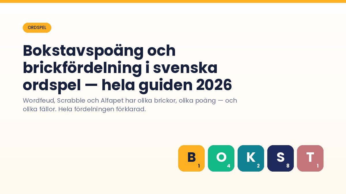Bokstavspoäng och brickfördelning i svenska ordspel — hela guiden 2026