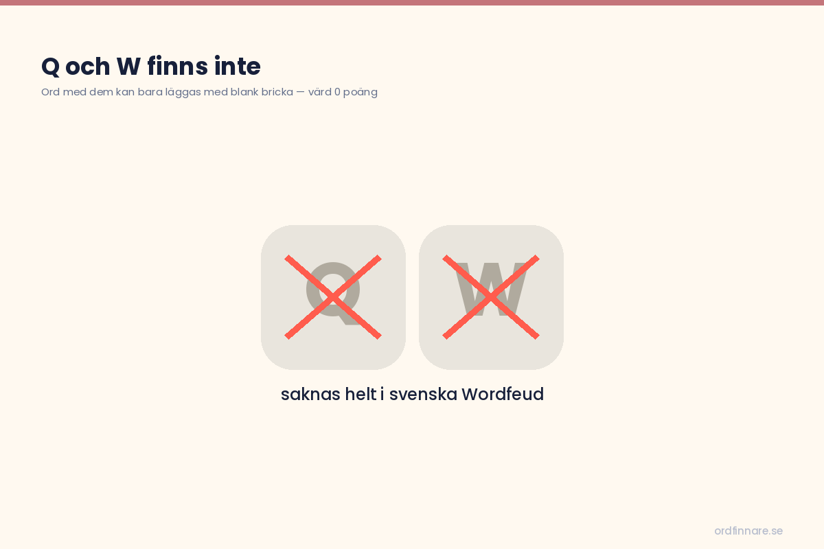 Bokstäver som saknas i svenska Wordfeud: Q och W