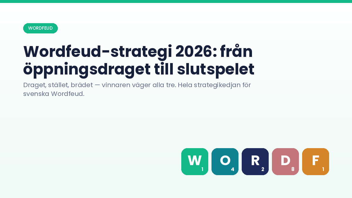 Wordfeud-strategi 2026: från öppningsdraget till slutspelet
